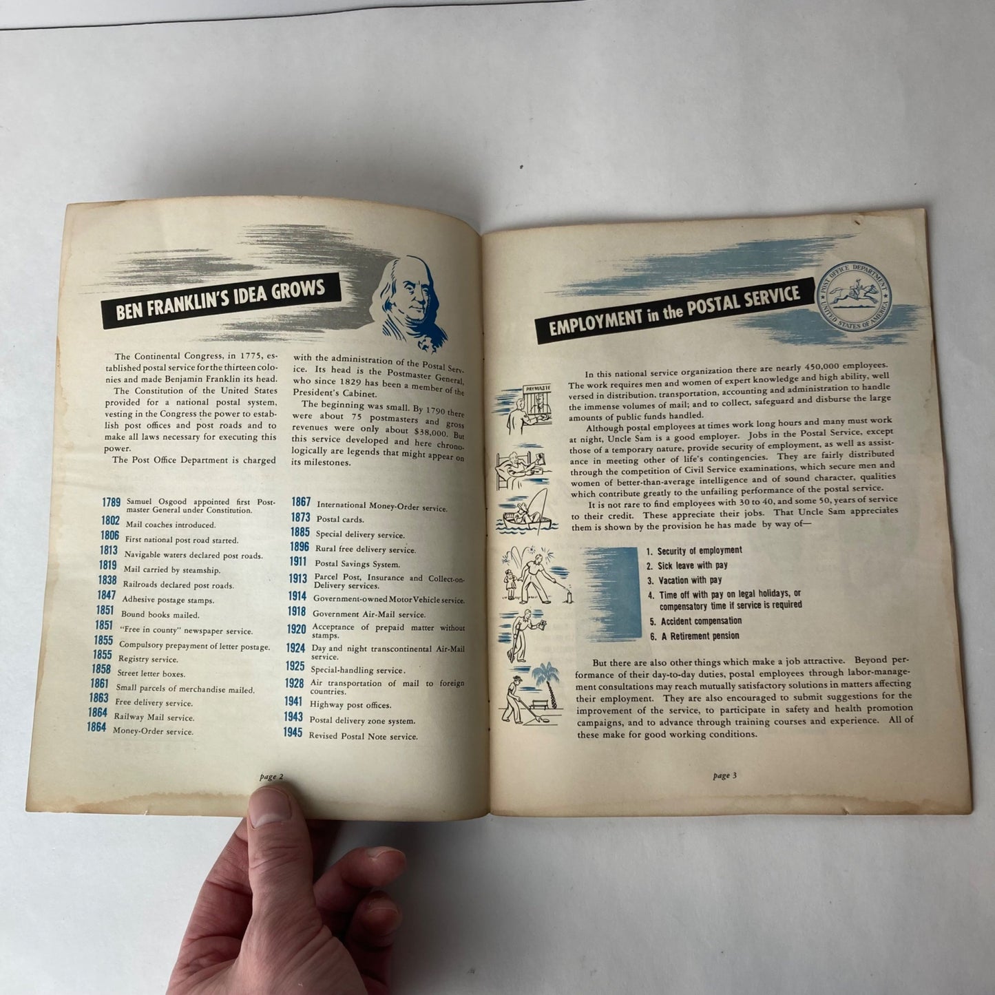 1946 Your Postal Service Book USPS Post Office Rate Book