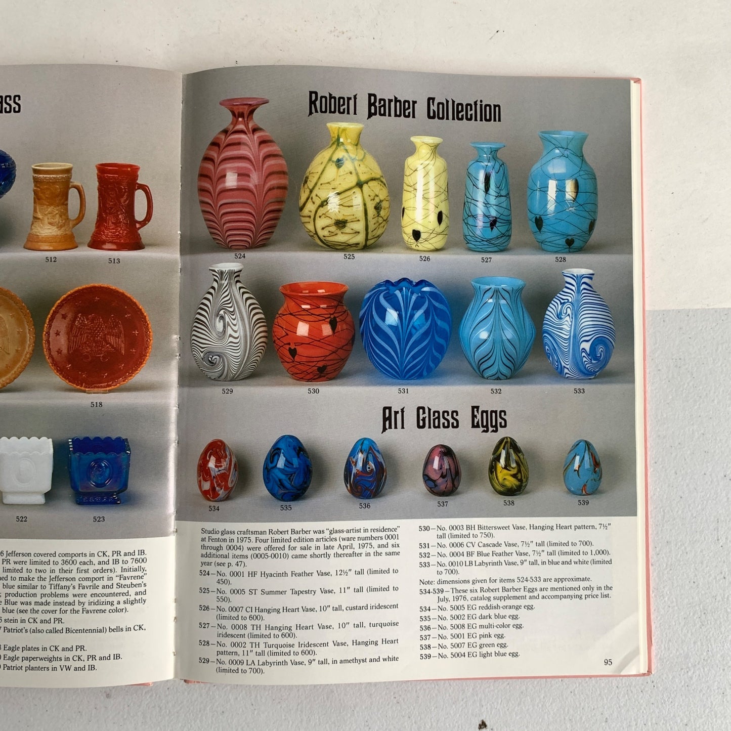 Fenton Glass The Third Twenty-Five Years Book Hardcover
