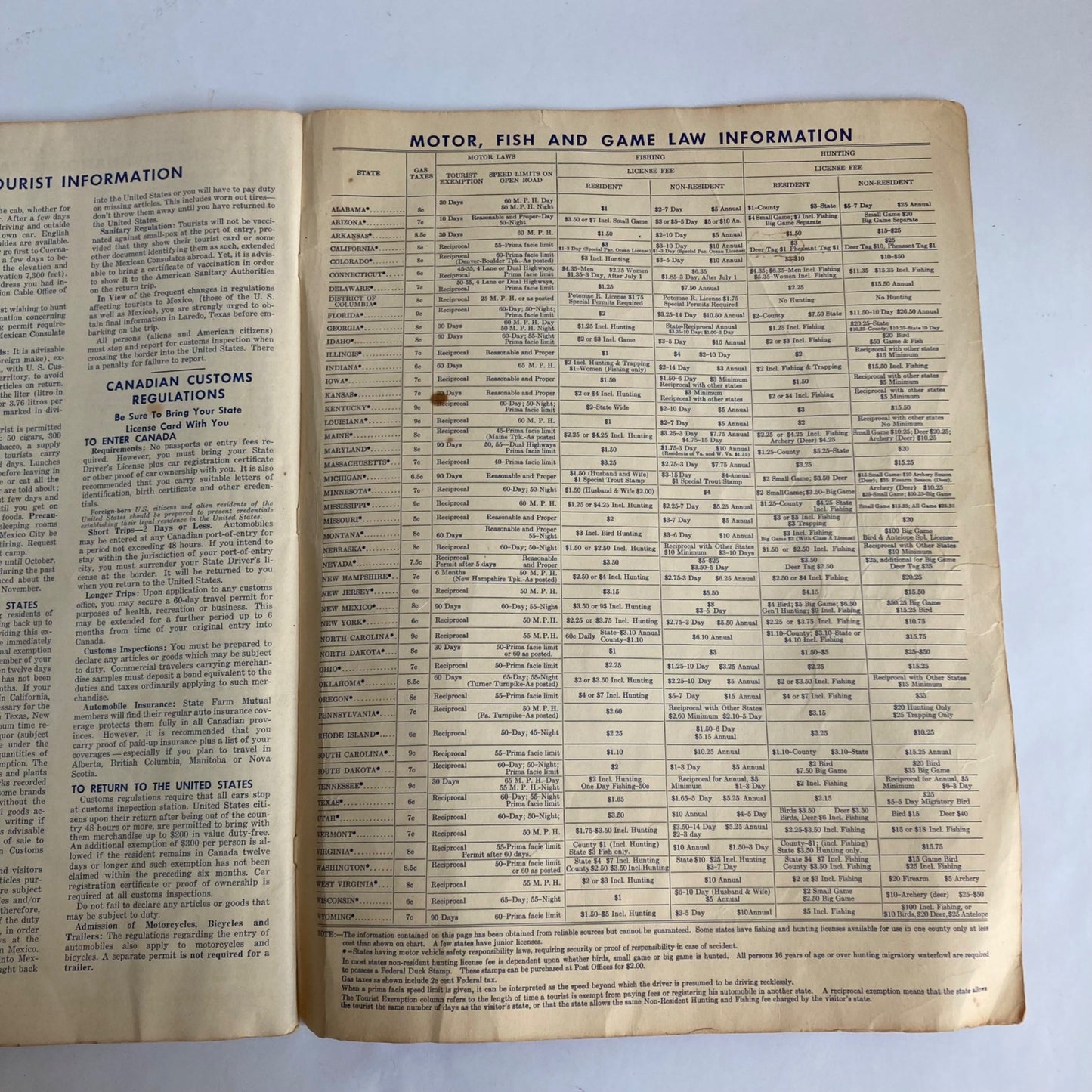 Vintage 1955 State Farm Road Atlas United States Mexico Canada Alaska Map Book