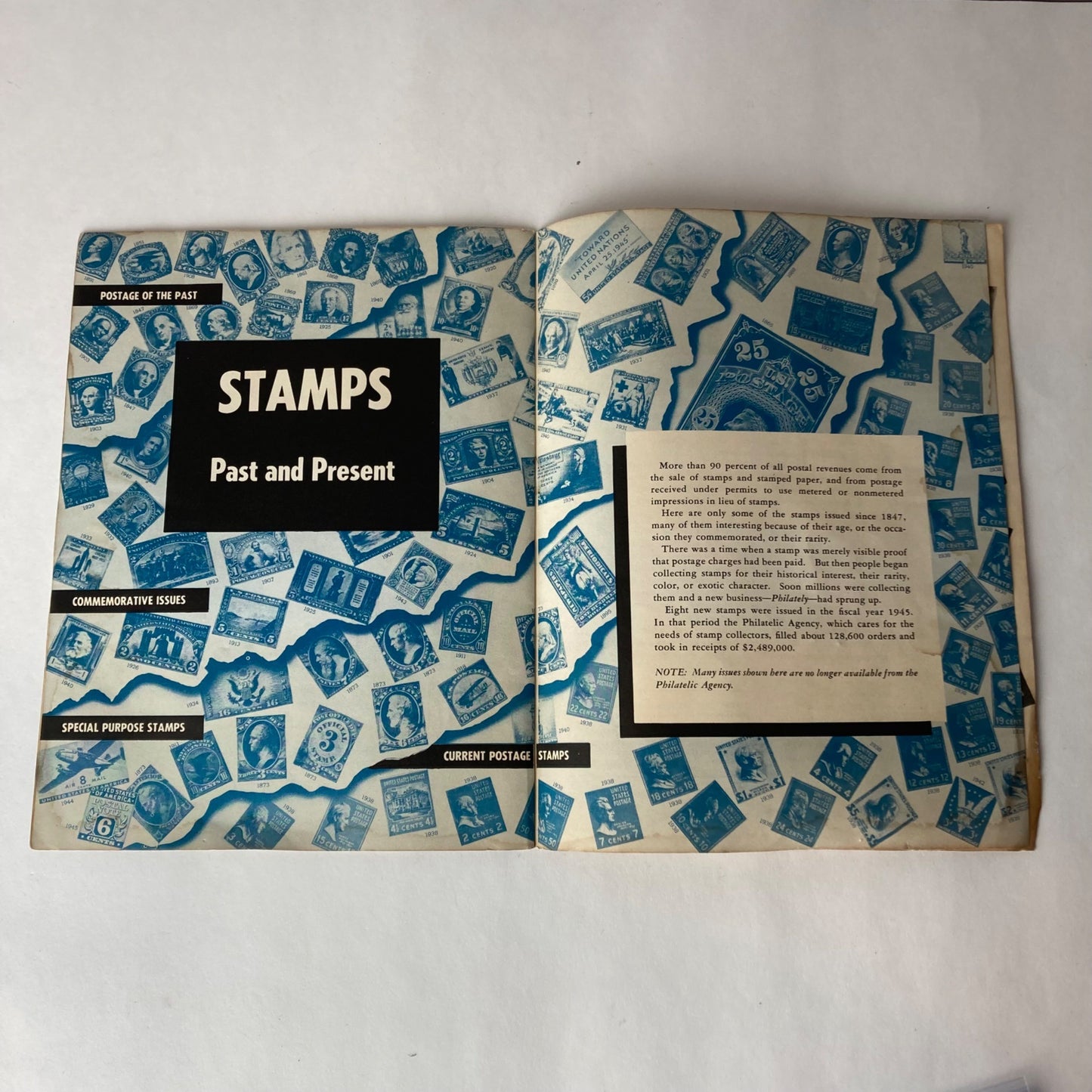 1946 Your Postal Service Book USPS Post Office Rate Book