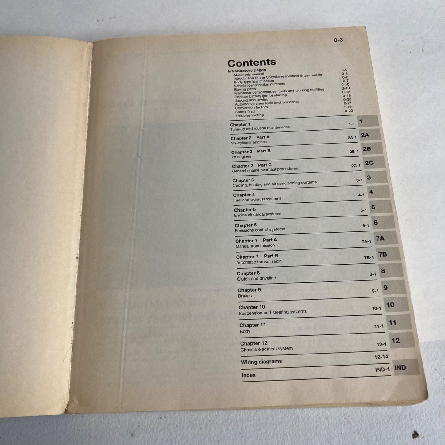 Haynes 1971-1989 Dodge Plymouth Chrysler Repair Manual #30050 Rear Wheel Drive