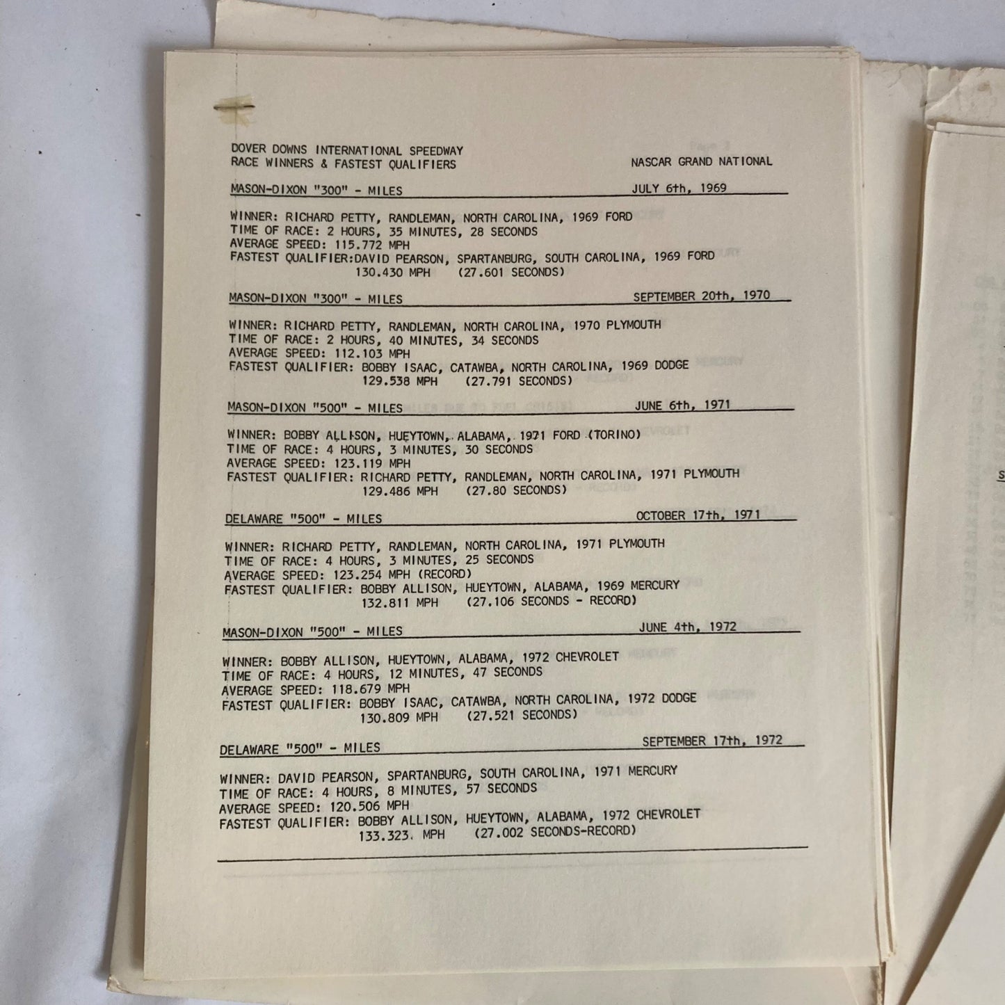 1982 NASCAR Winston Cup Press Kit Mason Dixon 500 Dover Downs Raceway Vintage