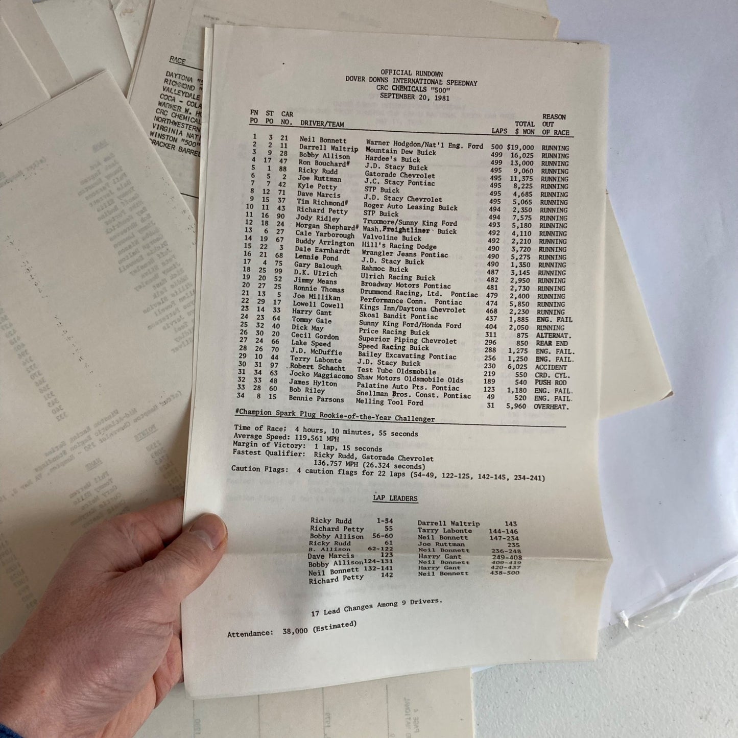 1982 NASCAR Winston Cup Press Kit Mason Dixon 500 Dover Downs Raceway Vintage