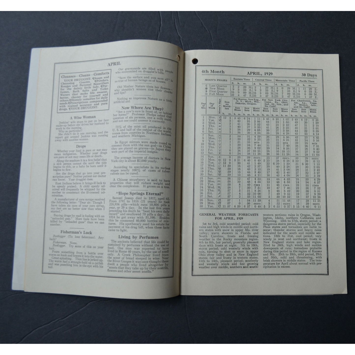 1929 Kanabec County Times Almanac Vintage