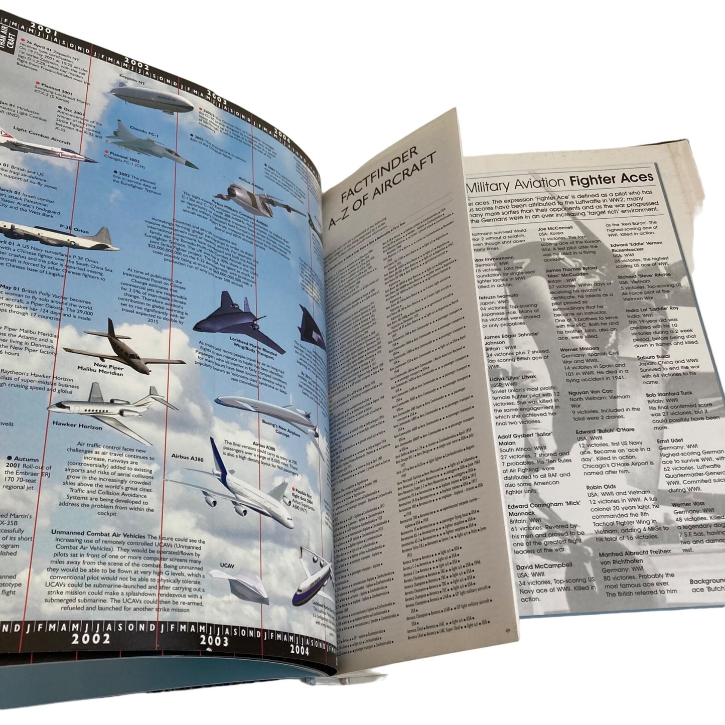 The Timechart History of Aviation Book Hardcover Lowe & B. Hould Publishers