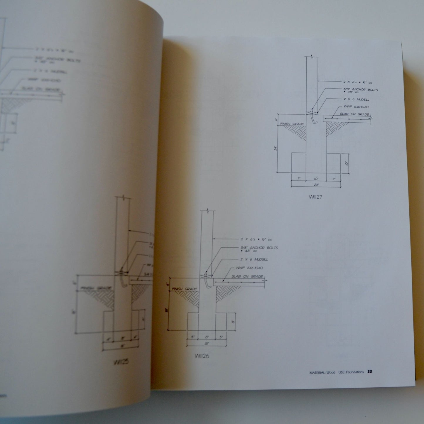 Standard Handbook of Structural Details for Building Construction 2nd Edition