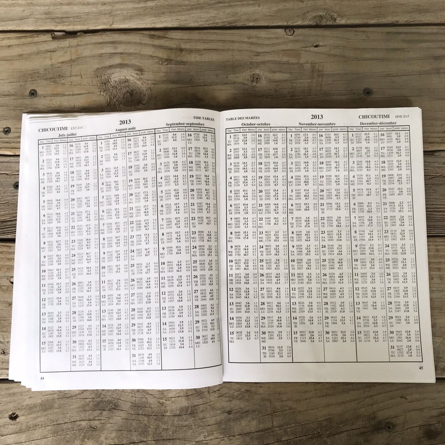 2013 Canadian Tide and Current Tables Volume 3 St Lawrence River Saguenay Fiord