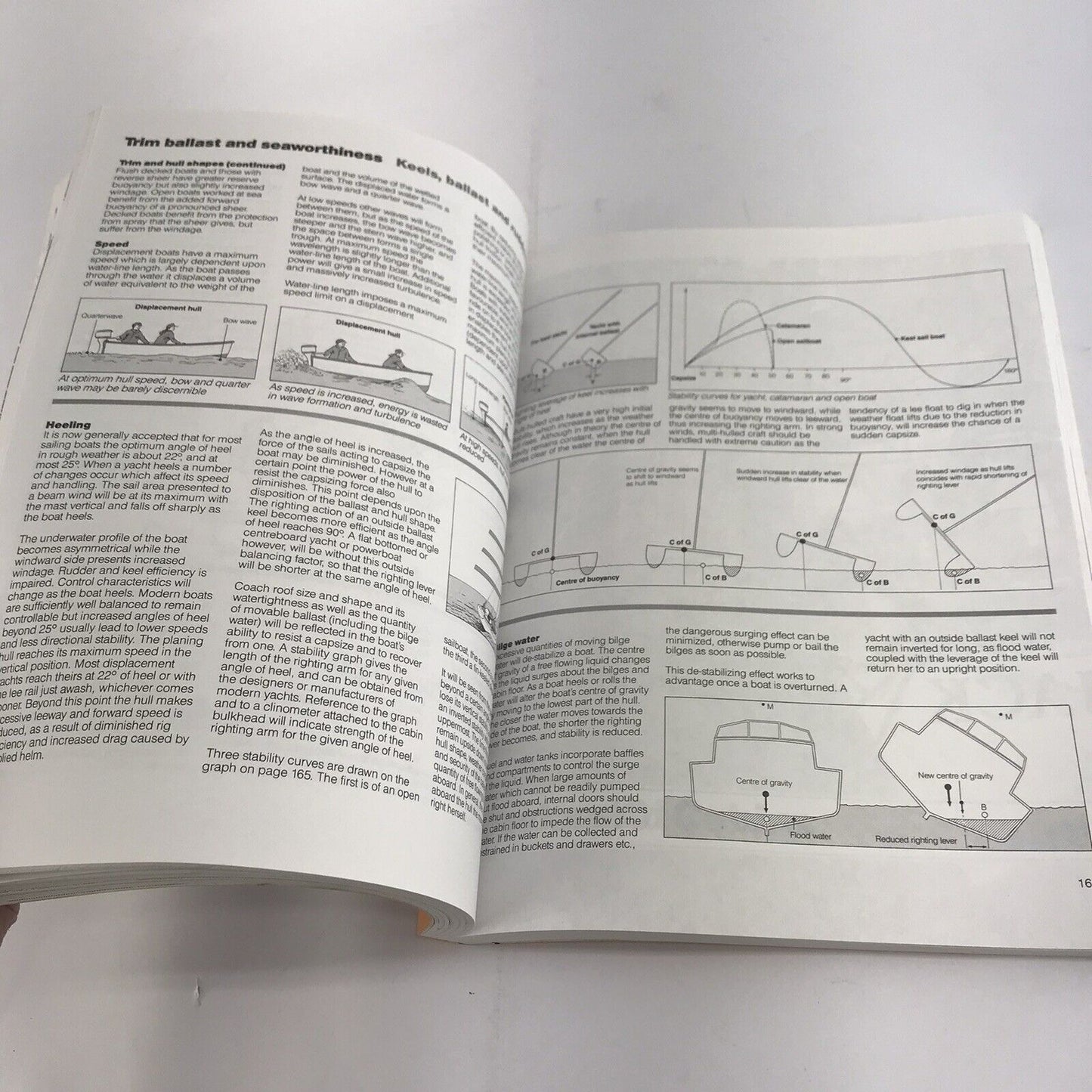 The Boat Repair Manual by George Buchanan (1985, Paperback)