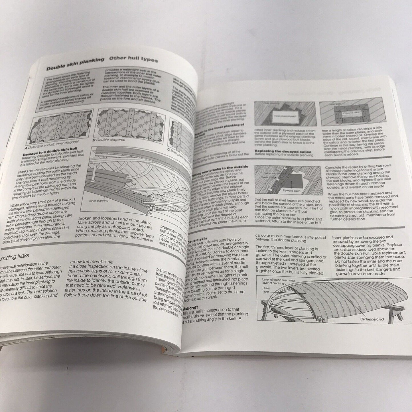 The Boat Repair Manual by George Buchanan (1985, Paperback)