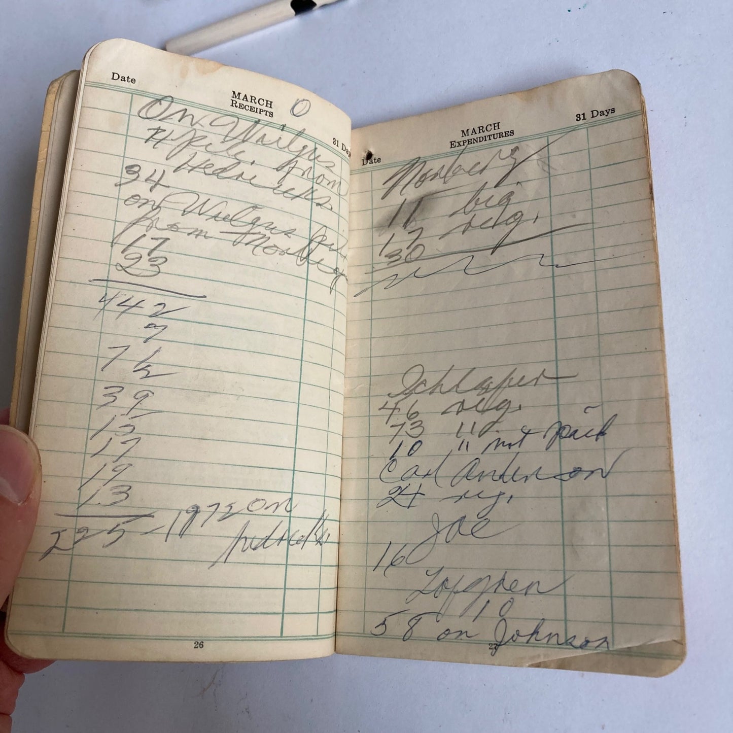 Vintage 1949 Farmer's Pocket Ledger, 1972 Memo Book & REAL Dairy Pencil