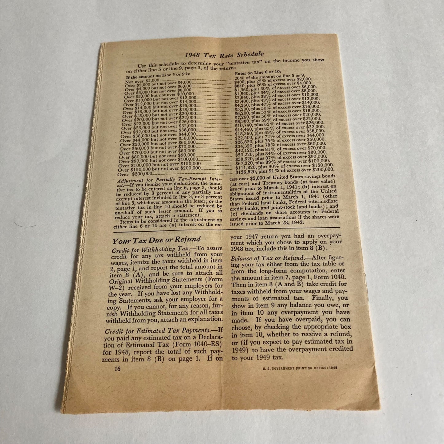 Vintage 1948 IRS Forms 1040 Schedule D, How To Prepare Your US Income Tax Return