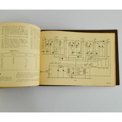Radio and Television Institute Service Manual Bremer-Tully Receivers Book Vintage 1930