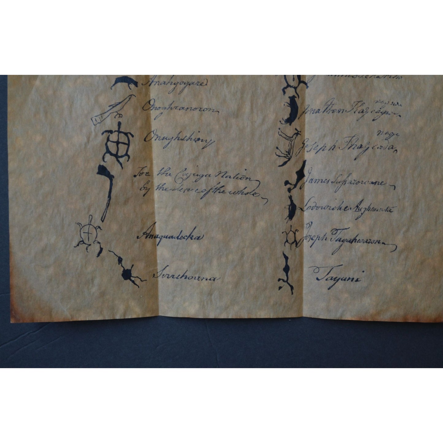 Signatures Of Six Nations Of Indians 1769 Historical Document Reproduction