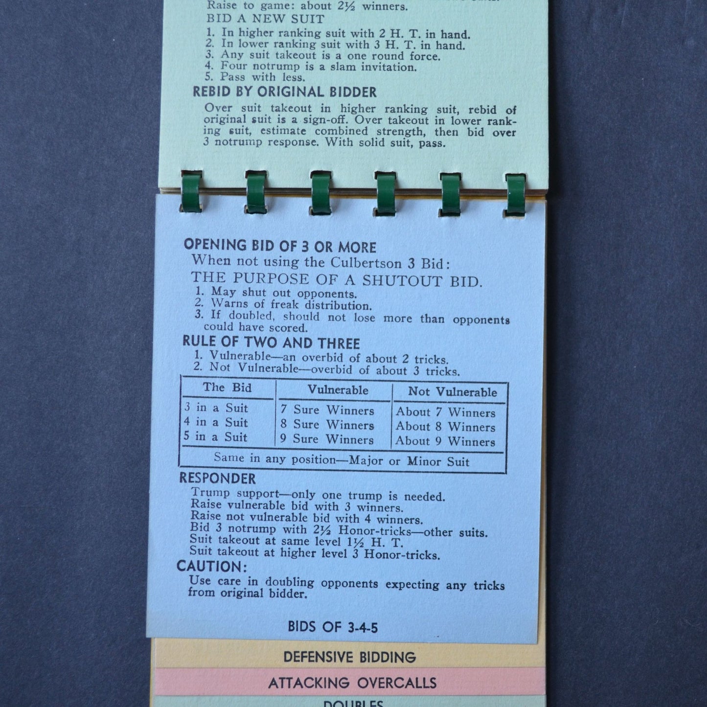 Simplified Culbertson System for 1941 Booklet Vintage Bridge Rules