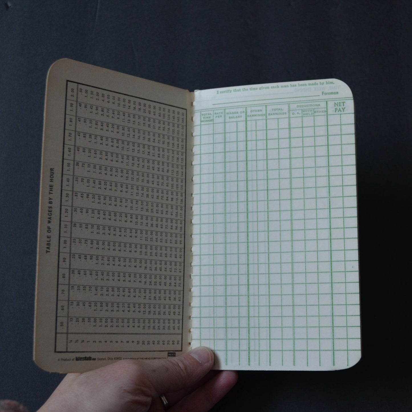 Perfection Time Book Weekly Unused Vintage #64-7302