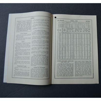 1929 Kanabec County Times Almanac Vintage