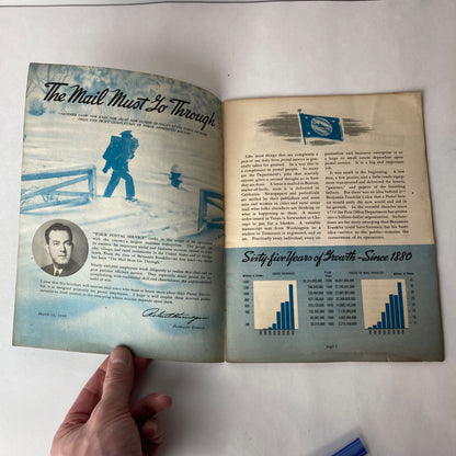 1946 Your Postal Service Book USPS Post Office Rate Book