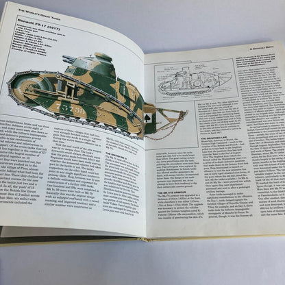 The World's Great Tanks From 1916 to the Present Day Book Vintage by Roger Ford