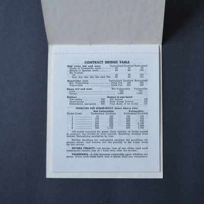 Reddy Kilowatt Colorado Bridge Score Book Used