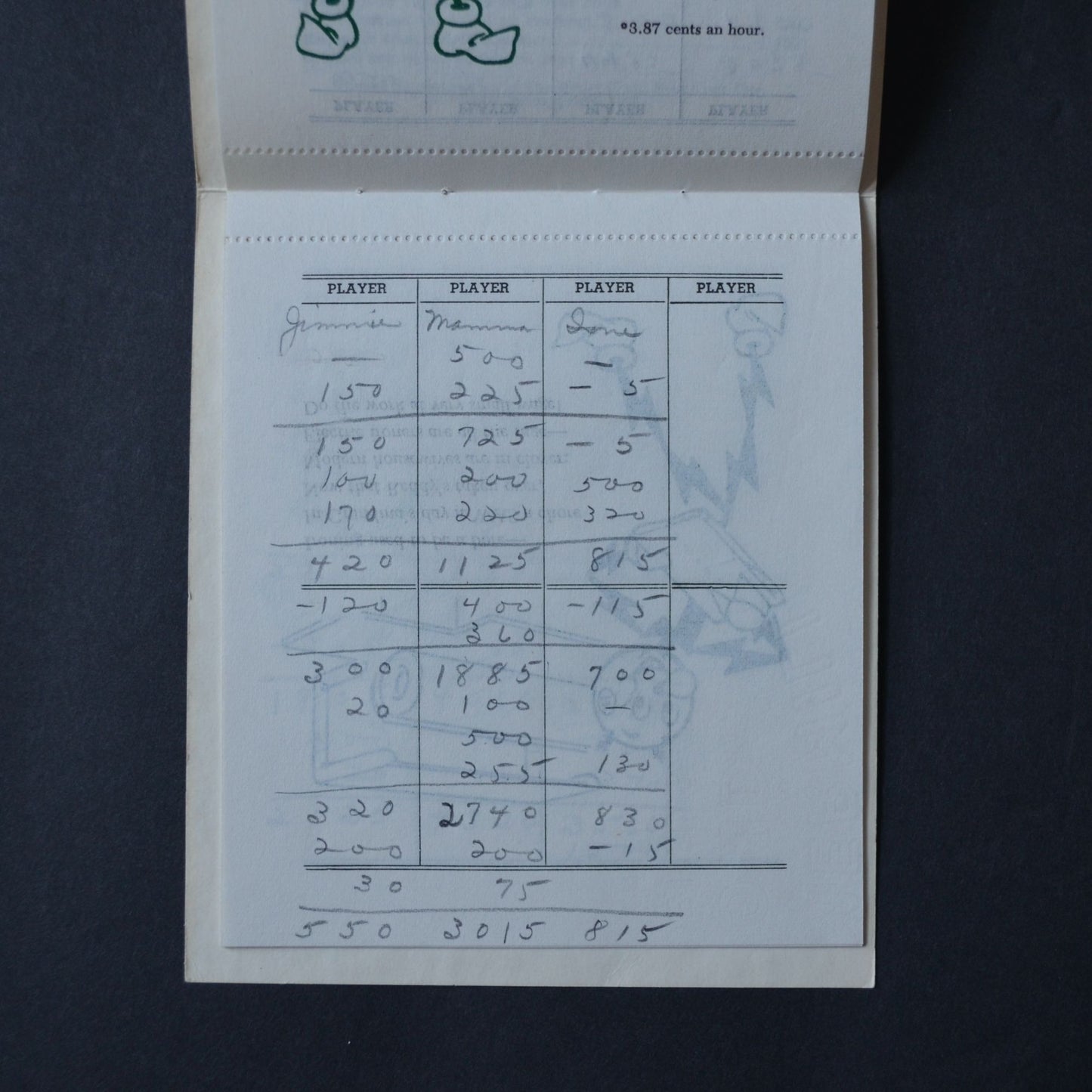 Reddy Kilowatt Colorado Bridge Score Book Used