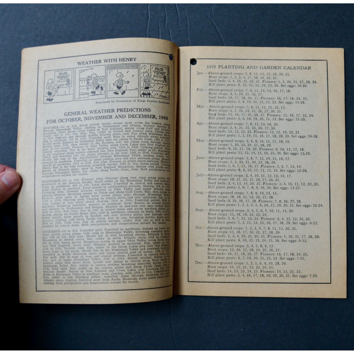 Farmers' Almanac 1970 Vol. 153 1st National Bank of Winona
