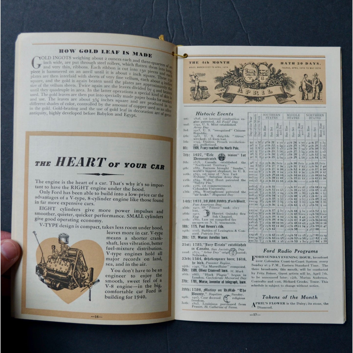 Ford Home Almanac and Facts 1940 Vintage Book
