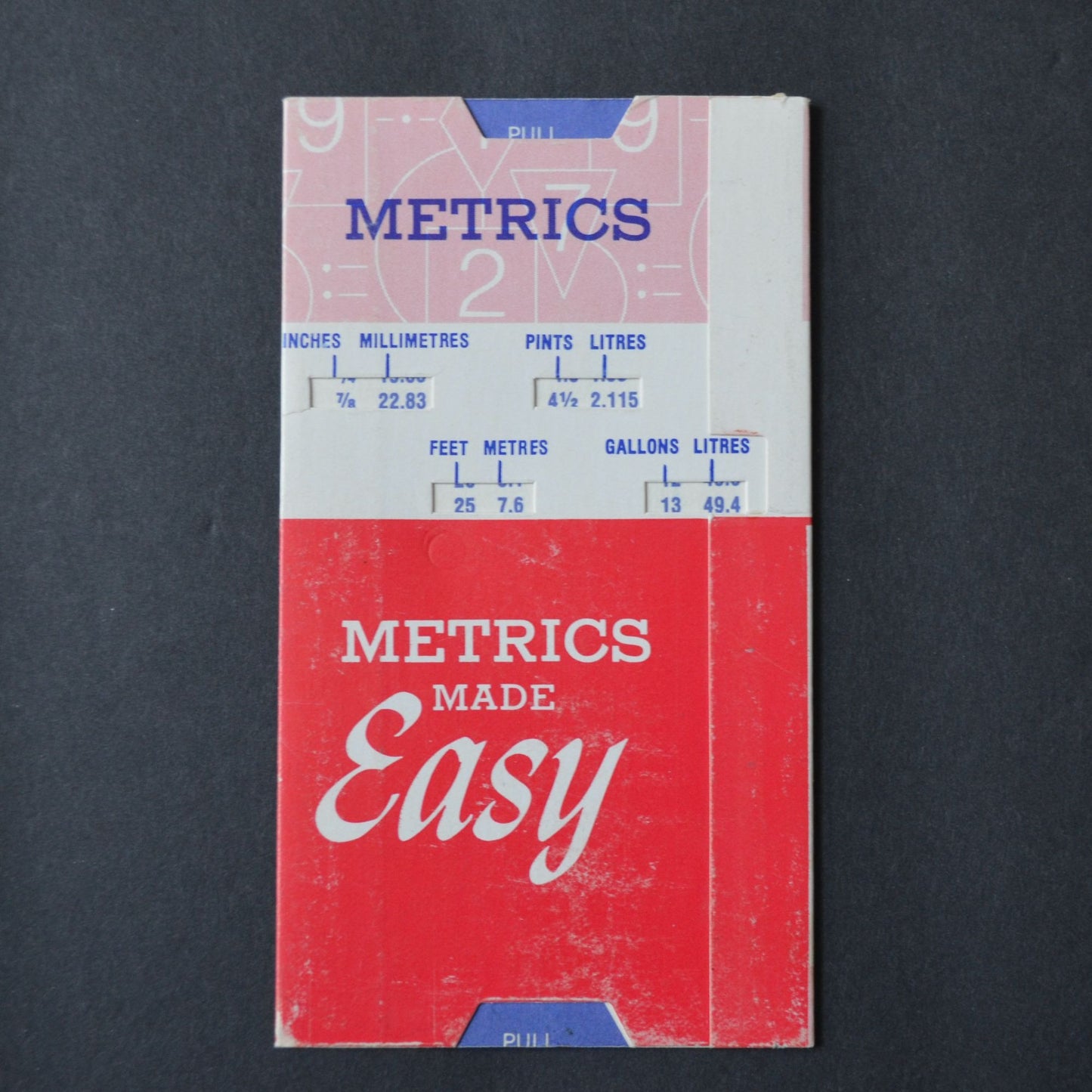 Adam's Pest Control Minneapolis Metrics Made Easy Slider Vintage