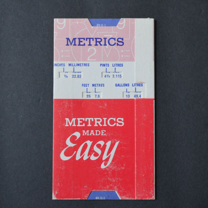Adam's Pest Control Minneapolis Metrics Made Easy Slider Vintage