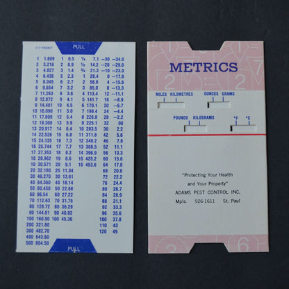 Adam's Pest Control Minneapolis Metrics Made Easy Slider Vintage