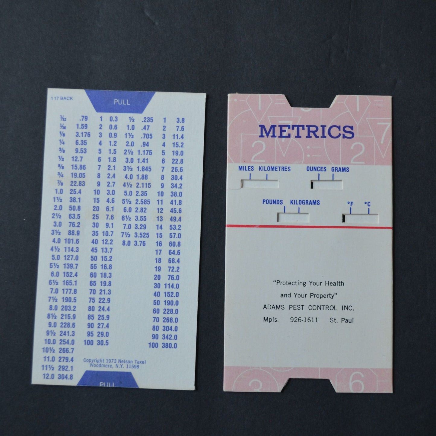 Adam's Pest Control Minneapolis Metrics Made Easy Slider Vintage